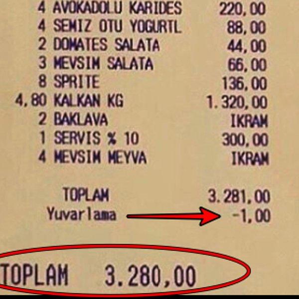 100 Dolar İle Yapacağınız En Yaratıcı Harcamalar Nelerdir?