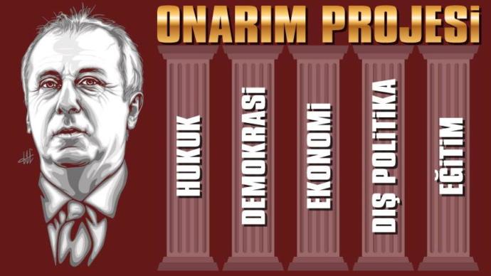 Muharrem İnce'nin Seçim Manifestosu
