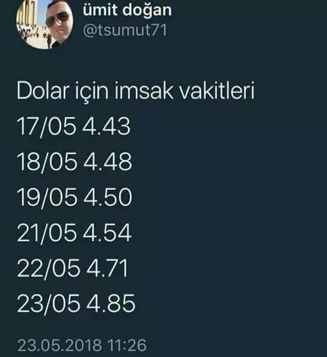 En Son Birinden İyi Geceler Mesajı Aldığınızda Dolar Ne Kadardı?
