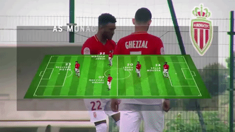 Monacolu 5 Futbolcu 55 Minik Futbolcuyla Maça Çıktı