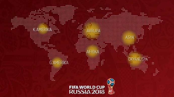 Dünya Kupasına Giden En Yakışıklı Futbolcular