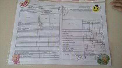 Okudukça Maziyi Hatırlayacağınız Karne Günü Öğrenci Tipleri
