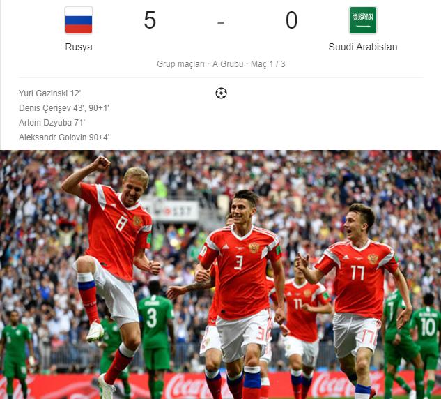 Dünya Kupası Rusya - Suudi Arabistan Maçında Rusya'dan Gol Yağmuru