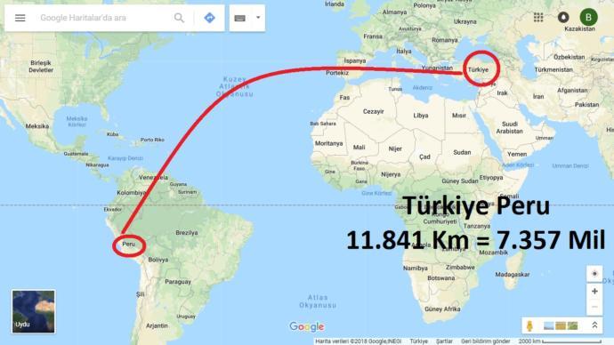 Üreten Ülke Olduğu İddia Edilen Türkiye' de Marketlerdeki Bakliyatların Çoğunun Yurt Dışından Alınması