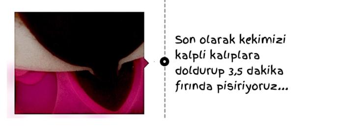5 Dakikada Kek: 1,5 Dakika Hazırla, 3,5 Dakika Pişir!