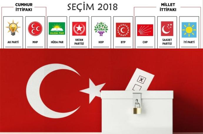 Seçim Kampanyalarında Bugün Yaşananlar