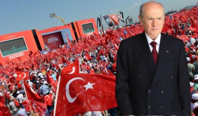 Seçim Kampanyalarında Bugün Yaşananlar