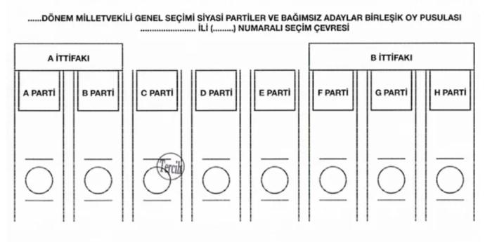 Taşma olayının derecesi burada önem arz ediyor.