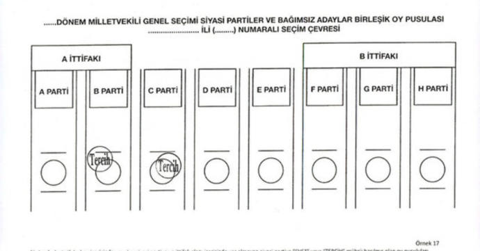 Oy Nasıl Kullanılır? Oy Verirken Nelere Dikkat Edilmesi Gerekiyor?