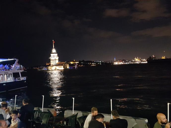Dünyanın En Güzel Şehirlerinin Arasında Olan Tarihi ve Doğal Güzellikleri İle Zengin Şehrimiz İstanbul'u Geziyorum!