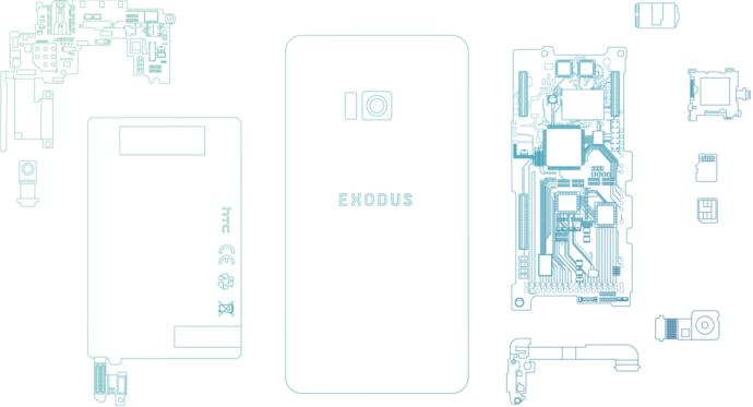 HTC Kripto Paralar İçin Blok Zinciri Olan Exodus Modelini Üretti
