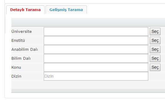 Şekil 2. Yüksek Öğretim Kurulu’nun (YÖK) Tez Merkezi’nin