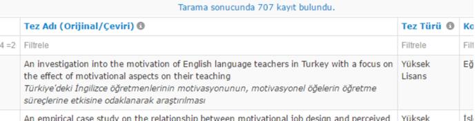 Şekil 7. YÖK Tez Merkezi’nin