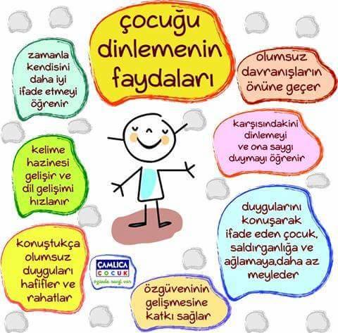 Milletimiz İnsanının Çocuk Yetiştirirken Yaptığı En Büyük Yanlışlar Nelerdir?