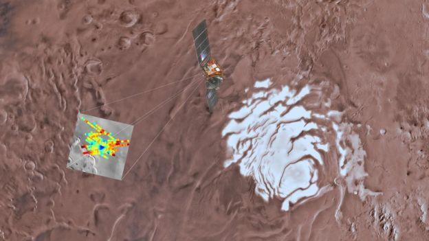Mars'taki Keşifle Birlikte Yaşam Olma İhtimali de Yükseldi