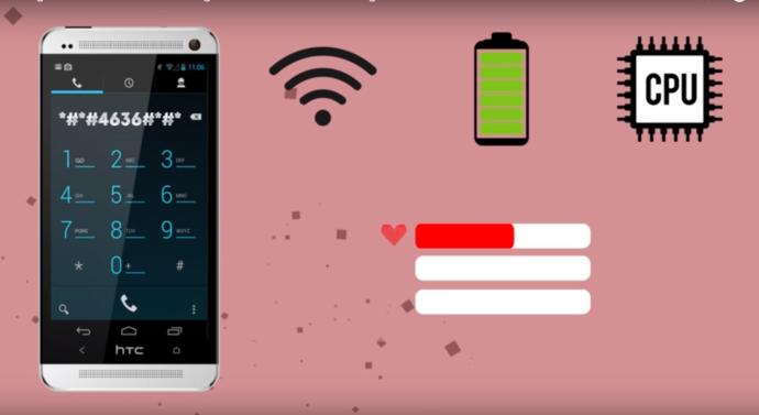Her Telefonda Geçerli Olan ve Size Farklı Özellikler Sunan Rakam ve Tuş Kombinasyonları