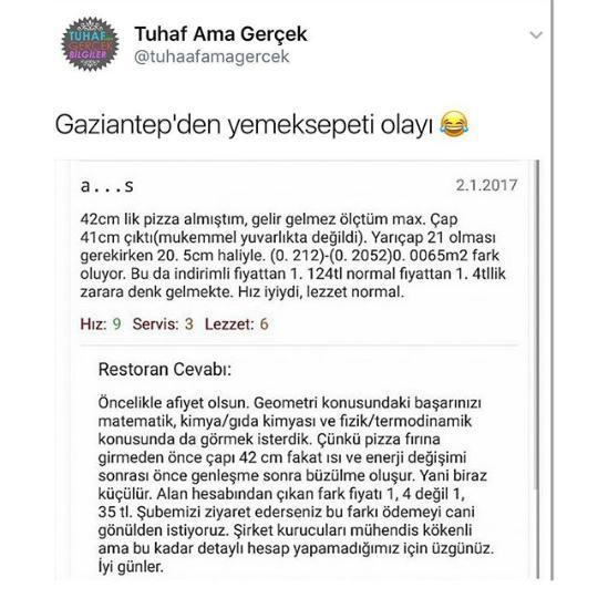 Yemek Sipariş Eden Müşterilerine Yaptıkları Yorumlar İle Herkesi Güldüren Mekan Sahipleri!