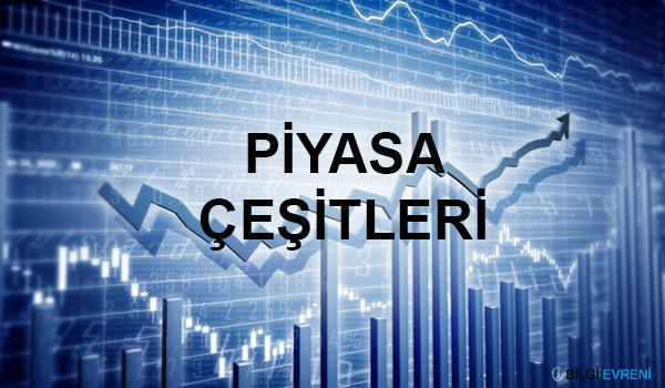 Rekabet Kurulu Google Hakkında Soruşturma Başlattı