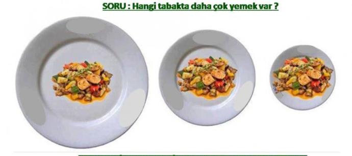Spor Yapmadan Kilo Vermenin Yolları Nelerdir?