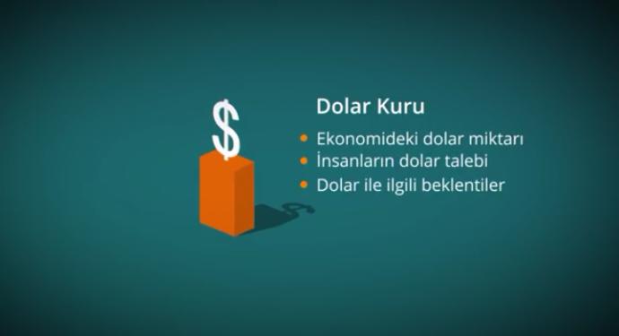 Gündemi Meşgul Eden Soru: Dolar Neden Yükselir?