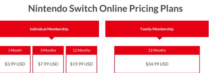 Nintendo Switch Nedir?