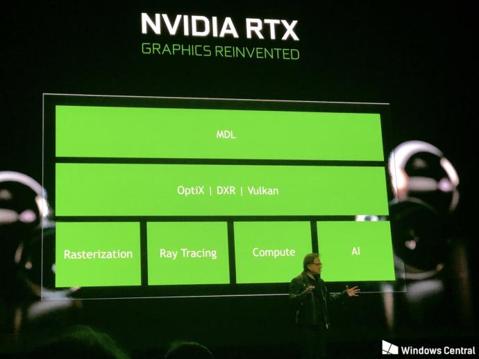 Nvida Yeni Kartlarını Tanıttı! RTX Bize Neler Vadediyor?