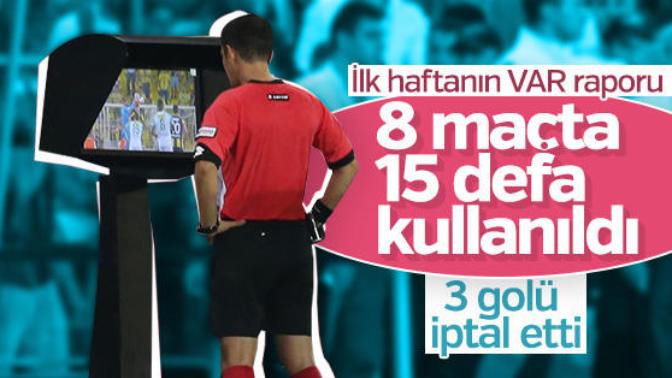 Dünyanın En Popüler Spor Dalı Olan Futbolda, VAR Sisteminin Faydaları Nelerdir?