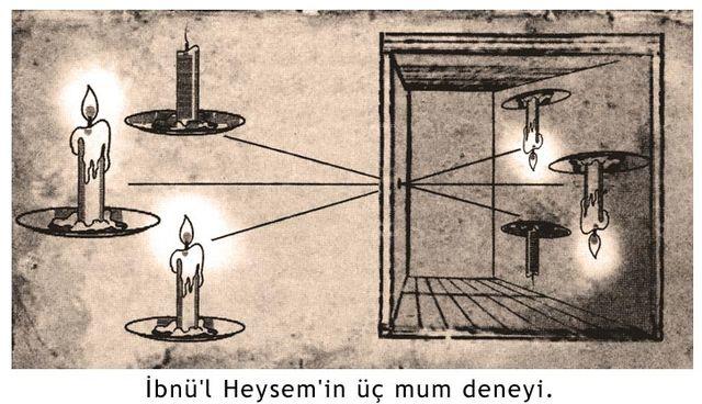 İlkleri Kendilerine Ait Olan 5 Müslüman Bilim Adamı!