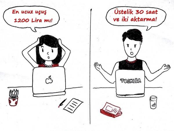 Uzak Mesafe İlişkilerinin Zorlukları Nelerdir?