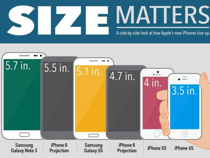 Konu Kaliteli Ekranlar Olunca Günün Sonunda Kazanan Marka: Samsung