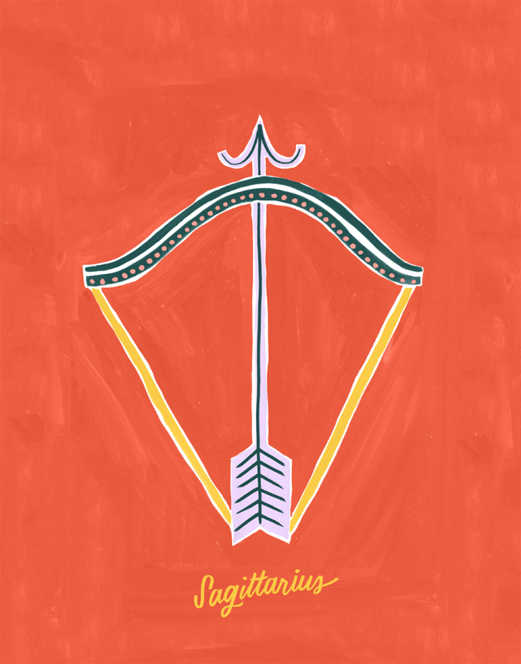 Burçların Özellikleriyle Özdeşleşmiş Kelimeleri