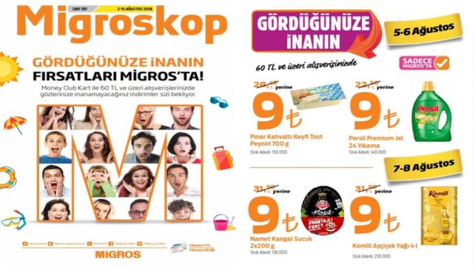 Bilinçli Bir Tüketici Olmak İçin Dikkat Etmemiz Gereken Faktörler Nelerdir?