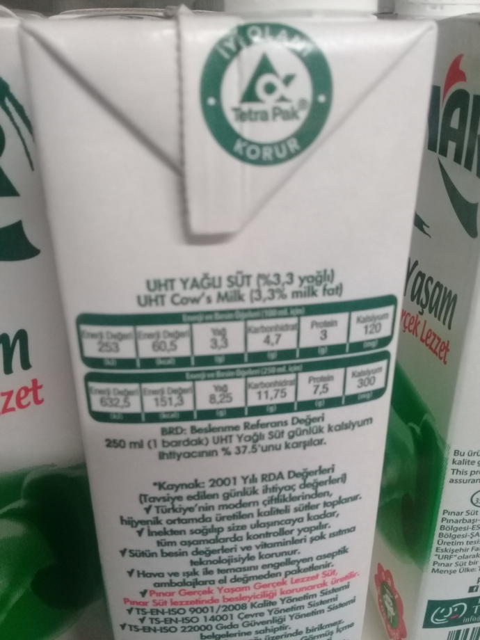 Doların Yükselişine Aldırmadan Alışveriş Yapmanın İncelikleri Nelerdir?