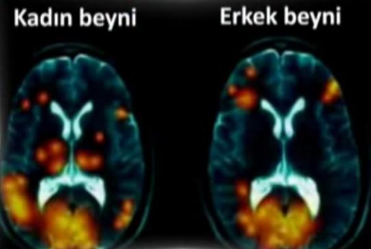 Erkeklerde Erken Boşalmanın Nedenleri ve Çözümü Üzerine Profesyonel Yöntemler