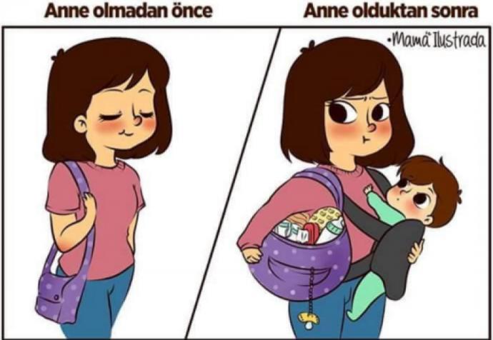 Evli ve Çocuklu Annelerin Yaşadığı Durumlar