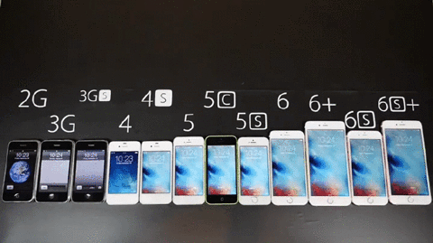 Cep Telefonlarıyla İlgili Doğru Bilinen 5 Yanlış