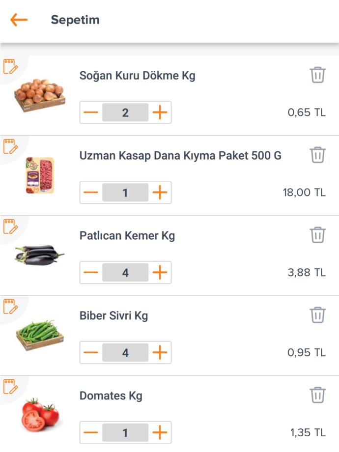 50 Liralık Alışverişle 4 Kişilik Güzel Bir Akşam Yemeği Menüsü Çıkarmak Mümkün Mü?