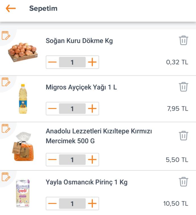 50 Liralık Alışverişle 4 Kişilik Güzel Bir Akşam Yemeği Menüsü Çıkarmak Mümkün Mü?