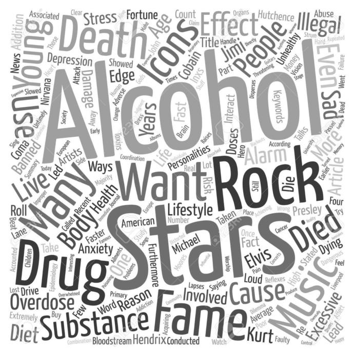 Rock Müzik Nedir?