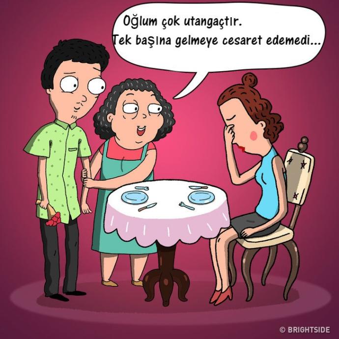 İlk Buluşmada Karşılaşılacak Erkek Tipleri Nelerdir?