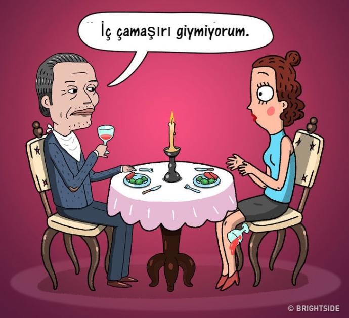 İlk Buluşmada Karşılaşılacak Erkek Tipleri Nelerdir?