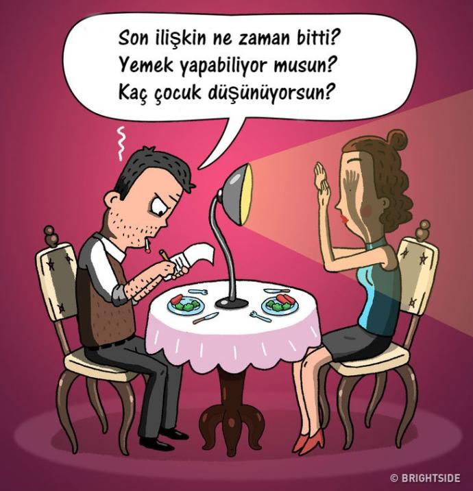 İlk Buluşmada Karşılaşılacak Erkek Tipleri Nelerdir?