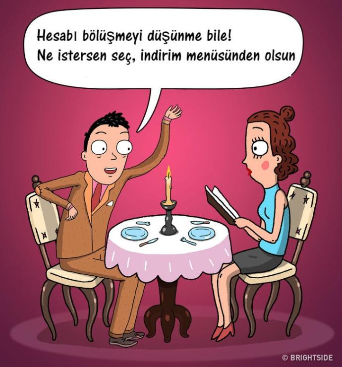 İlk Buluşmada Karşılaşılacak Erkek Tipleri Nelerdir?