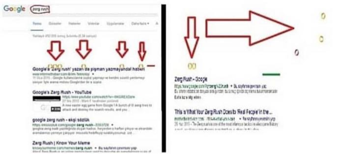 Google Arama Motorunun Bilinmeyen Yönleri
