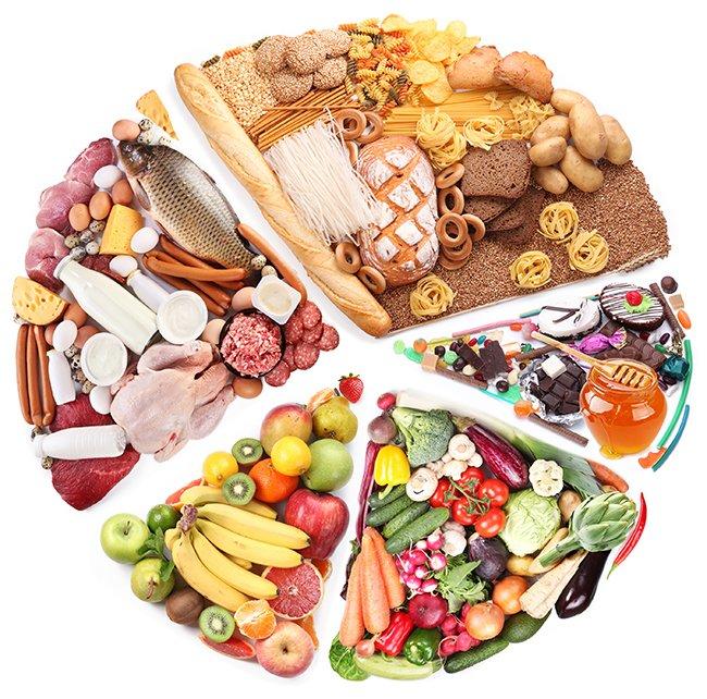 Yetersiz Beslenme ile Spor Yapmanın Zararları Nelerdir?