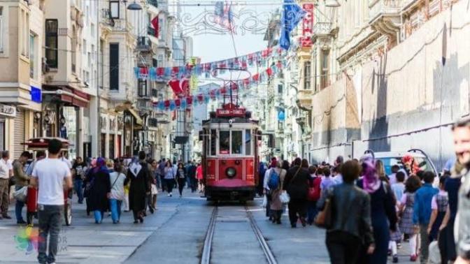 İstanbul Avrupa Yakasında Gezilecek Yerler Nerelerdir?