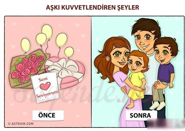 Evlilik Öncesini Ve Sonrasını En Güzel Şekilde Anlatan İllüstrasyonlar Nelerdir?