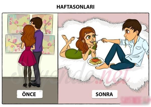 Evlilik Öncesini Ve Sonrasını En Güzel Şekilde Anlatan İllüstrasyonlar Nelerdir?