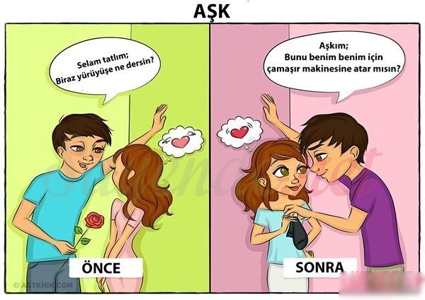 Evlilik Öncesini Ve Sonrasını En Güzel Şekilde Anlatan İllüstrasyonlar Nelerdir?