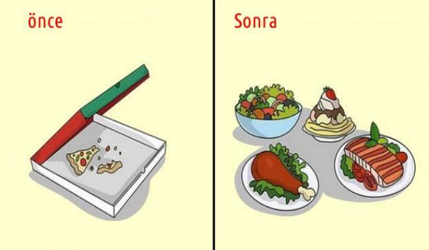 Erkeğin Evlenmeden Önce Ve Evlendikten Sonraki Halleri Nelerdir?